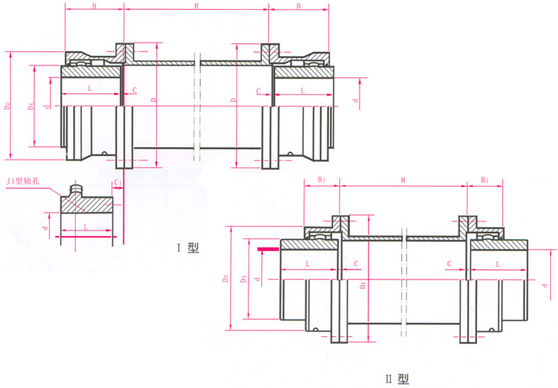 WGT型中間套鼓形齒式聯軸器